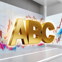 abc-indicator-mt4-logo-200x200-2654