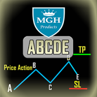 abcde-mt5-logo-200x200-7943