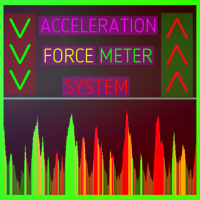 acceleration-force-meter-indicator-logo-200x200-3668