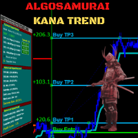 algosamurai-kana-trend-logo-200x200-2951