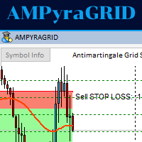 ampyragrid-anti-martingale-pyramid-grid-logo-200x200-1338