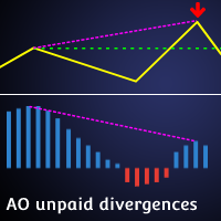 ao-unpaid-divergences-logo-200x200-4225