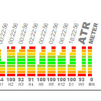atr-meter-all-timeframe-logo-200x200-6221