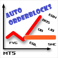 auto-orderblock-with-break-of-structure-mt5-logo-200x200-9803