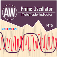 aw-prime-oscillator-mt5-logo-200x200-2197