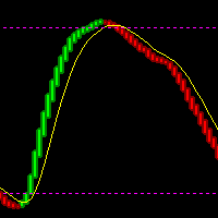 band-trend-indicator-logo-200x200-7473