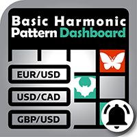 basic-harmonic-patterns-dashboard-mt5-logo-200x200-9396