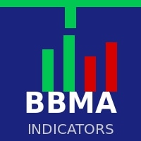 bbma-gold-indicators-logo-200x200-9595