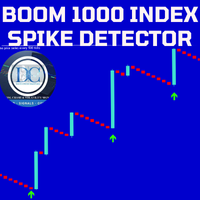 boom-and-crash-index-precision-spike-detector-logo-200x200-1791