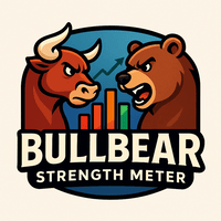bullbear-strength-meter-logo-200x200-2871