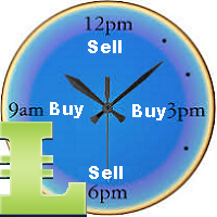 buylimit-and-selllimit-buttons-logo-200x200-3505