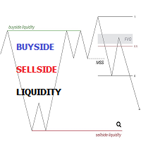 buyside-sellside-liquidity-and-voids-logo-200x200-1899