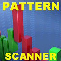 candles-pattern-scanner-ea-logo-200x200-4478