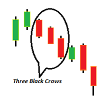 candlestick-patterns-detector-logo-200x200-6013