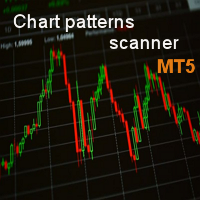 chart-patterns-scanner-mt5-logo-200x200-5906