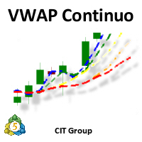 cit-vwap-continuo-logo-200x200-5302