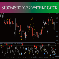 convergence-divergence-indicator-logo-200x200-5971