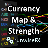 currency-map-and-strength-mt5-by-runwisefx-logo-200x200-4192