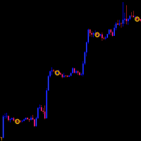 daily-closing-price-indicator-logo-200x200-3641