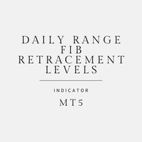 daily-range-fib-retracement-levels-logo-200x200-2776