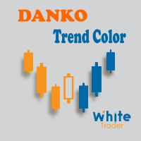 danko-trend-color-logo-200x200-3820
