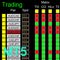 dashboard-genesis-matrix-trading-mt5-logo-200x200-6365