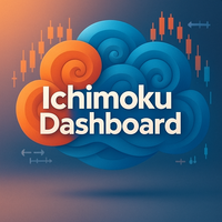 dashboard-ichimoku-trend-signal-logo-200x200-8162