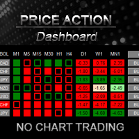 dashboard-pa-logo-200x200-6727