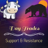 day-trades-support-and-resistance-logo-200x200-4397