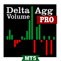 delta-aggression-volume-pro-logo-200x200-7113
