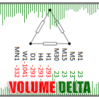 delta-single-volume-mt5-logo-200x200-4358