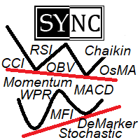 divergence-sync-mt5-logo-200x200-2968
