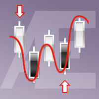 elder-force-index-with-atr-channels-logo-200x200-6017