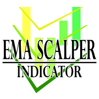 ema-scalper-indicator-logo-200x200-3070