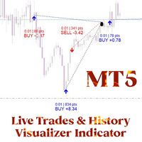 enhanced-live-trades-and-history-visualizer-mt5-logo-200x200-6399