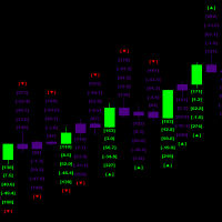 entry-signal-probability-logo-200x200-4876