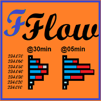 fabflowinprice-logo-200x200-1321