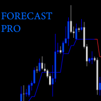 forecast-pro-logo-200x200-6511