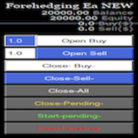 forehedging-ea-logo-200x200-3081