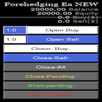 forehedging-ea-new-logo-200x200-9509