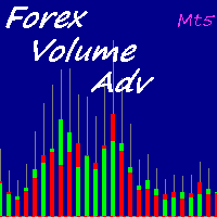forex-volumes-logo-200x200-4588