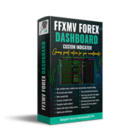 full-forex-market-view-dashboard-logo-200x200-5947