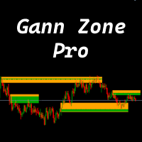 gann-zone-pro-logo-200x200-7069