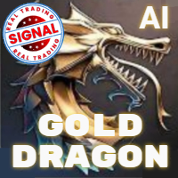 gold-dragon-ai-mt4-logo-200x200-7940