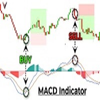 gold-scalping-macd-logo-200x200-7386