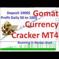 gomat-currency-cracker-mt4-logo-200x200-2307