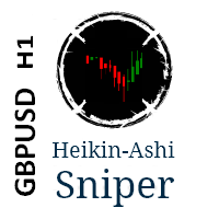 heikin-ashi-sniper-gbpusd-logo-200x200-8327