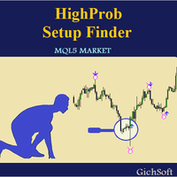 highprob-setup-finder-logo-200x200-9718