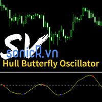 hull-butterfly-oscillator-logo-200x200-8844