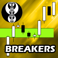 ict-breakers-mt5-logo-200x200-8938